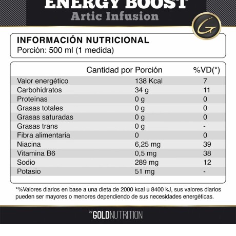 ¡OFERTA POR VENCIMIENTO! Elite Energy Boost 2lb Gold Nutrition Arctic Infusion ¡OFERTA POR VENCIMIENTO! Elite Energy Boost 2lb Gold Nutrition Arctic Infusion