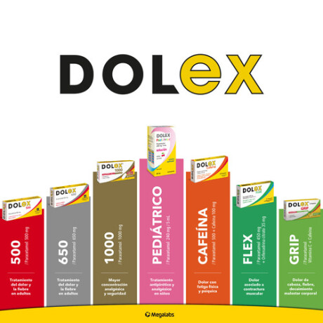 Dolex Cafeína 8 Comprimidos | Analgésico con Estimulante para Energía y Alivio Dolex Cafeína 8 Comprimidos | Analgésico con Estimulante para Energía y Alivio