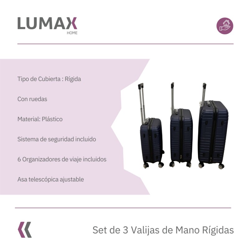 Set de 3 Valijas de Mano Rígidas Azul