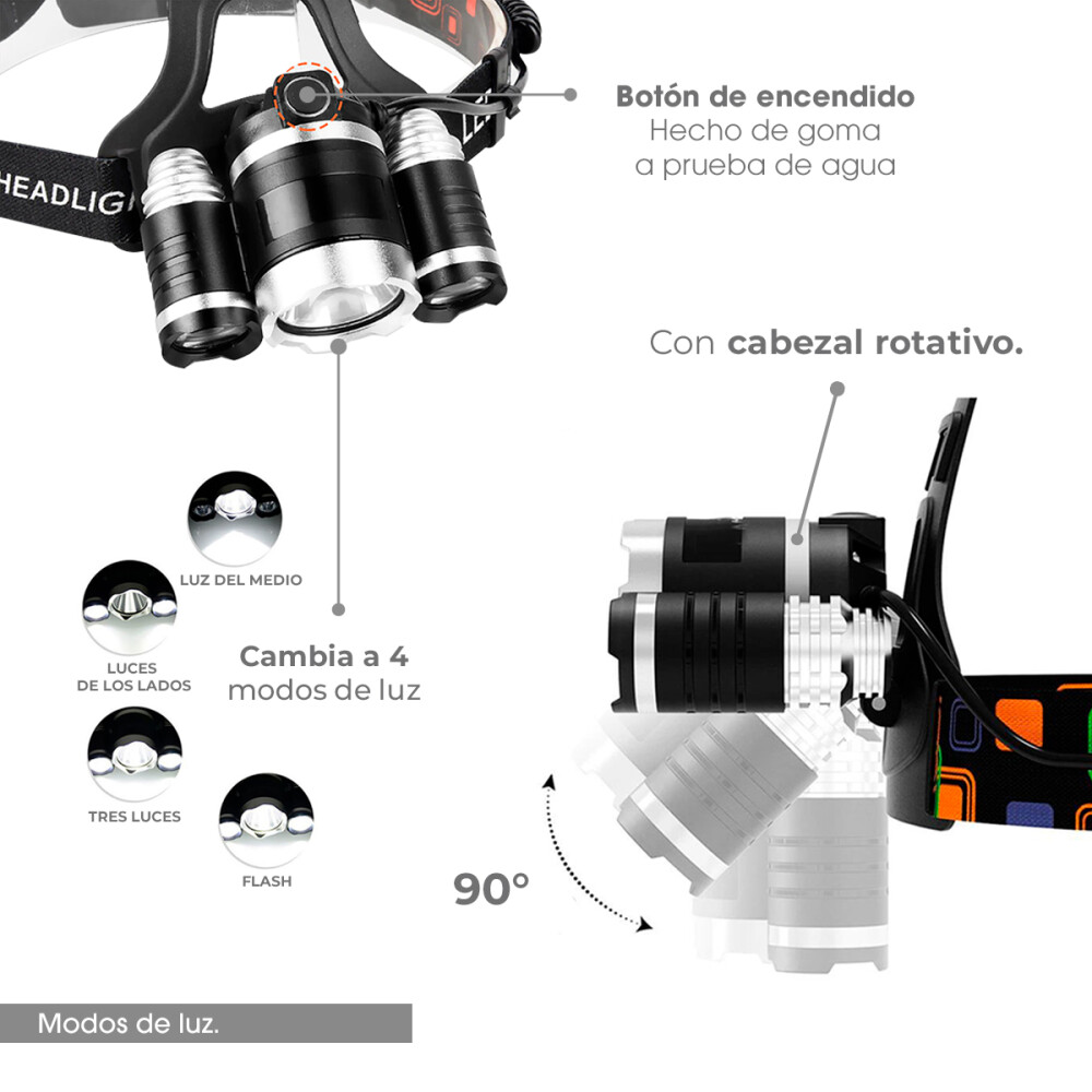 Linterna Minero Led Vincha 3 Batería Recargable Camping Linterna Minero Led Vincha 3 Batería Recargable Camping