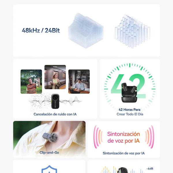 Micrófono Hollyland Lark A2 Duo Usb-c MICROFONO HOLLYLAND LARK A2 DUO USB-C