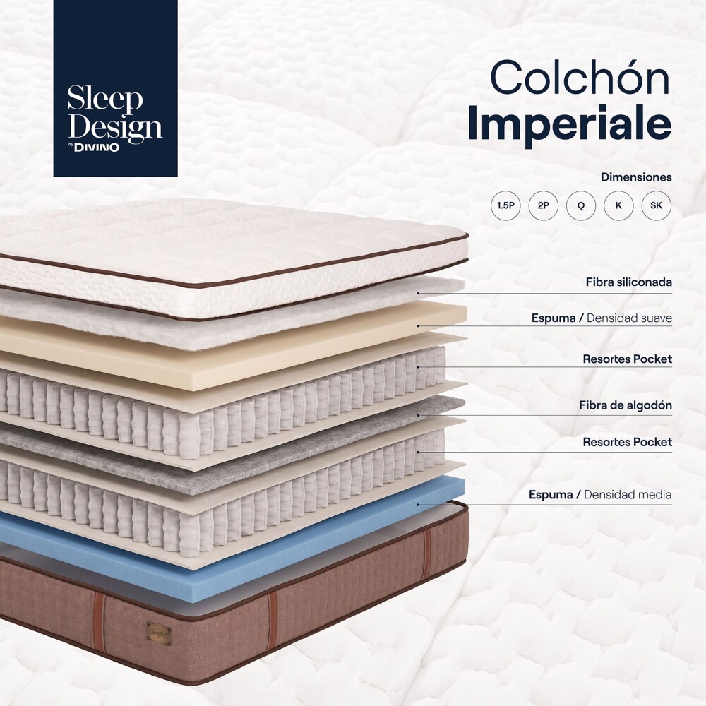 SOMMIER KING RESORTES IMPERIALE