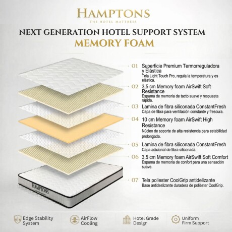 Colchon plaza y media Hamptons Memory Foam Colchon plaza y media Hamptons Memory Foam