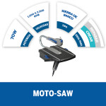 DREMEL MOTO SIERRA - 220V Dremel Unica