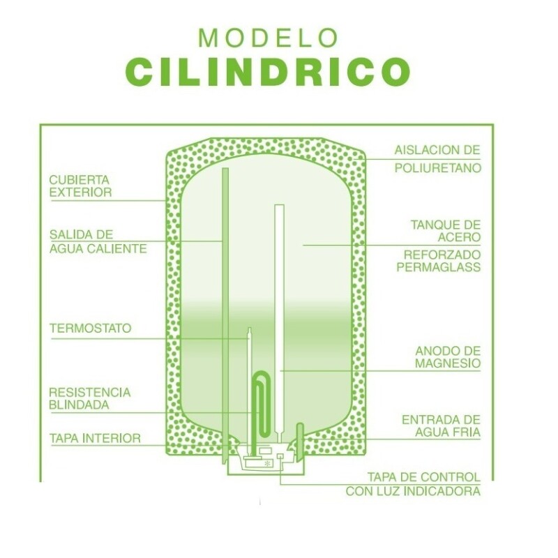 Calefón Termotanque Eléctrico Thompson Cilindrico 30 Litros Calefón Termotanque Eléctrico Thompson Cilindrico 30 Litros