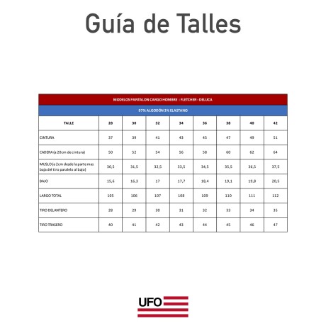 Pantalón Cargo UFO Deluca Azul Azul
