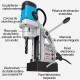 BODA TALADRO MAGNETICO INDUSTRIAL 30MM 1600W Boda Taladro Magnetico Industrial 30mm 1600w