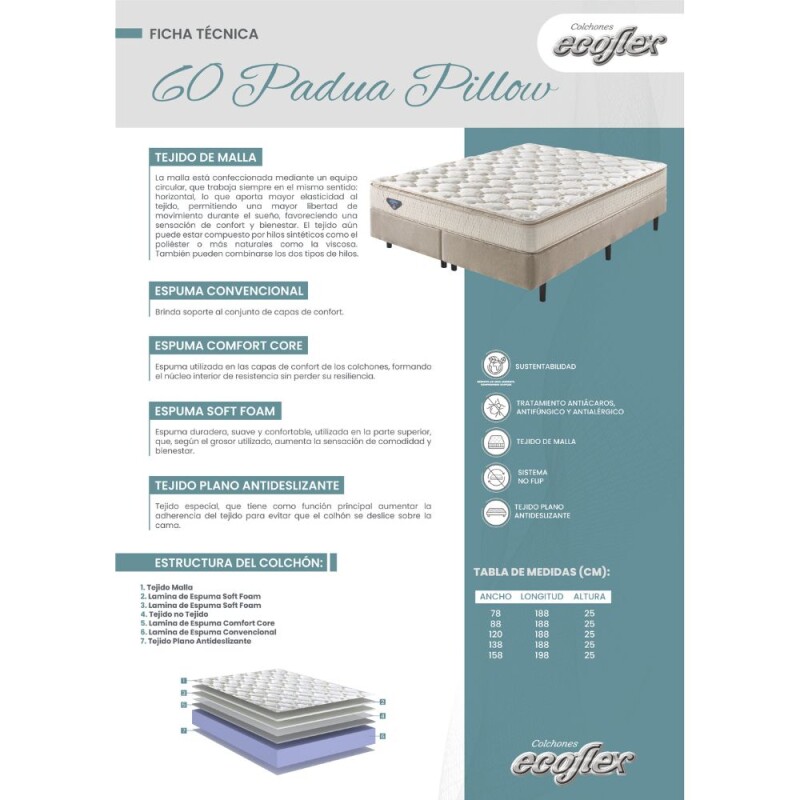 Colchón Ecoflex 100% Espuma Densidad 60 0.80 X 1.90 C/Pillow Colchón