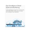 EXTENSOR WIFI MESH CUDY AC1200 3 PACK EXTENSOR WIFI MESH CUDY AC1200 3 PACK