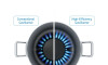 Anafe A Gas 5 Hornallas Inox - Modelo HIAW 75225 SL - Beko Anafe A Gas 5 Hornallas Inox - Modelo HIAW 75225 SL - Beko