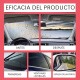 Cepillo Limpiador Auto Vidrio Parabrisas Espejo Aceite Hidrofóbico Cepillo Limpiador Auto Vidrio Parabrisas Espejo Aceite Hidrofóbico