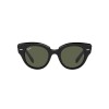 Ray Ban Rb2192 Roundabout 901/31