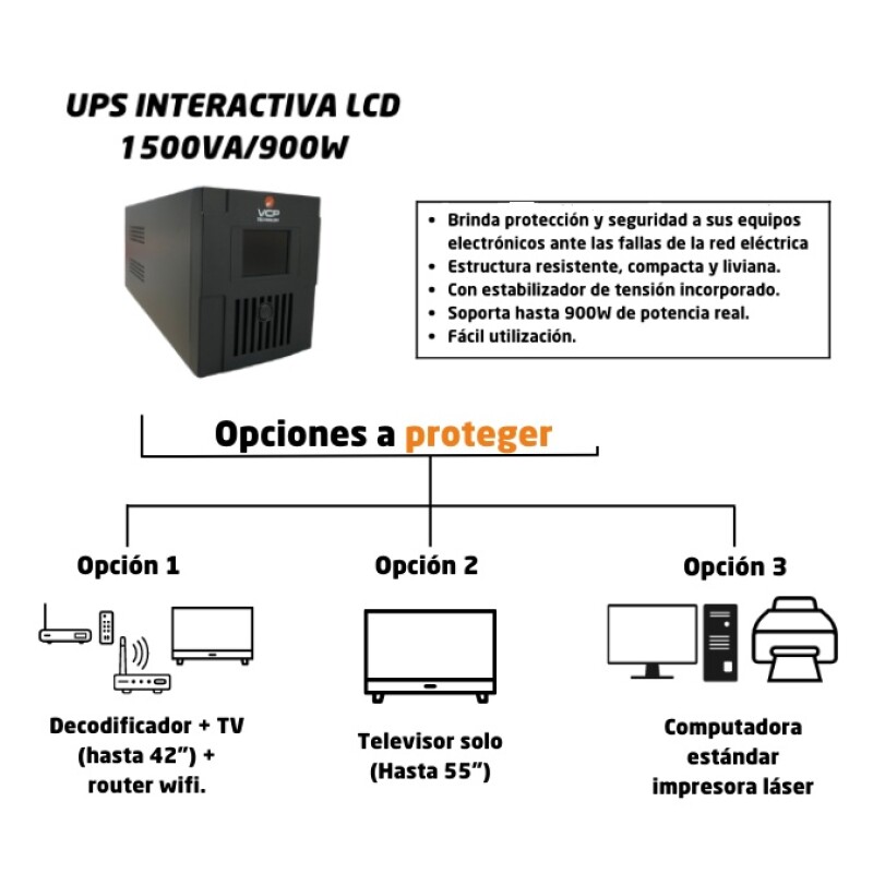 UPS 1500VA INTERACTIVA, LCD, 6 NEMA, USB, RJ45 C/ BATERIA UPS 1500VA INTERACTIVA, LCD, 6 NEMA, USB, RJ45 C/ BATERIA