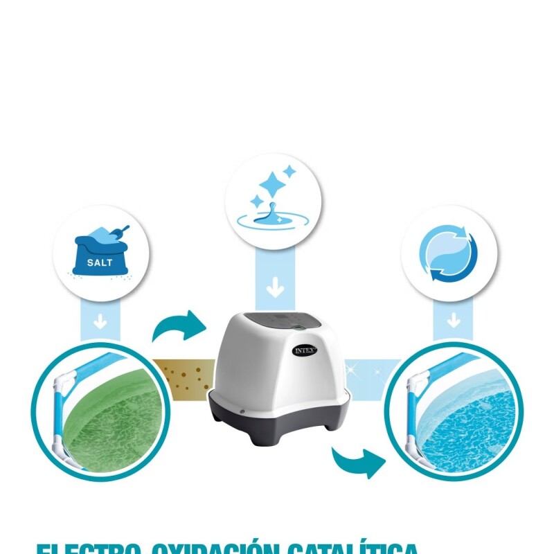 INTEX SISTEMA CLORACION SALINA 4GR/H HASTA 17413 LTS Intex Sistema Cloracion Salina 4gr/h Hasta 17413 Lts