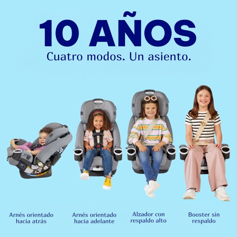 4EVER DLX de 0 a 54 KG GRACO 4EVER DLX de 0 a 54 KG GRACO