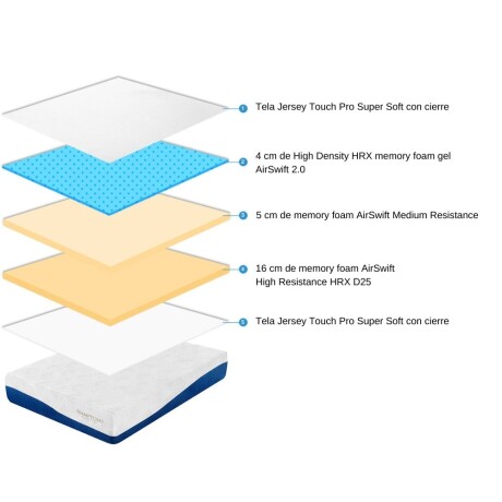 Sommier 2 plazas Hamptons Hybrid Memory Foam Sommier 2 plazas Hamptons Hybrid Memory Foam