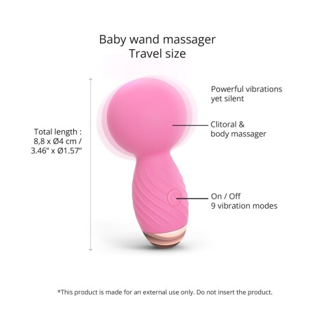 Itsy Bitsy Mini Wand Vibrador Recargable Rosa Itsy Bitsy Mini Wand Vibrador Recargable Rosa