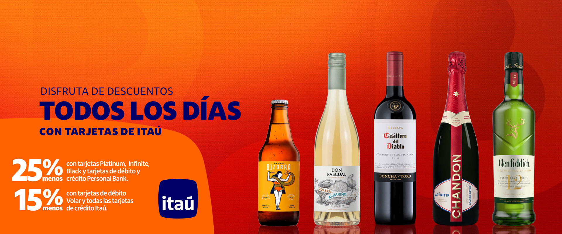 Descuentos todos los días con ITAÚ