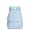Mochila Rainbow TEENS Aqua