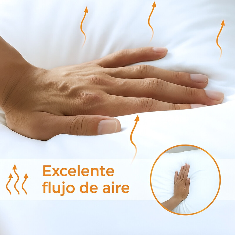 Almohada 100%poliéster Hipoalergénica Antiácaro Cama Sommier Blanco