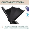 Coche compacto URBINO CHICCO negro