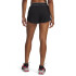 UA Halo Run Shorts-GRY BLK-001