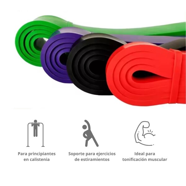 Bandas De Resistencia Elasticas Set X8 De 3.6 Kilos A 157 Kilos Entrenamiento Gym Fuerza Dominadas Imback Bandas De Resistencia Elasticas Set X8 De 3.6 Kilos A 157 Kilos Entrenamiento Gym Fuerza Dominadas Imback
