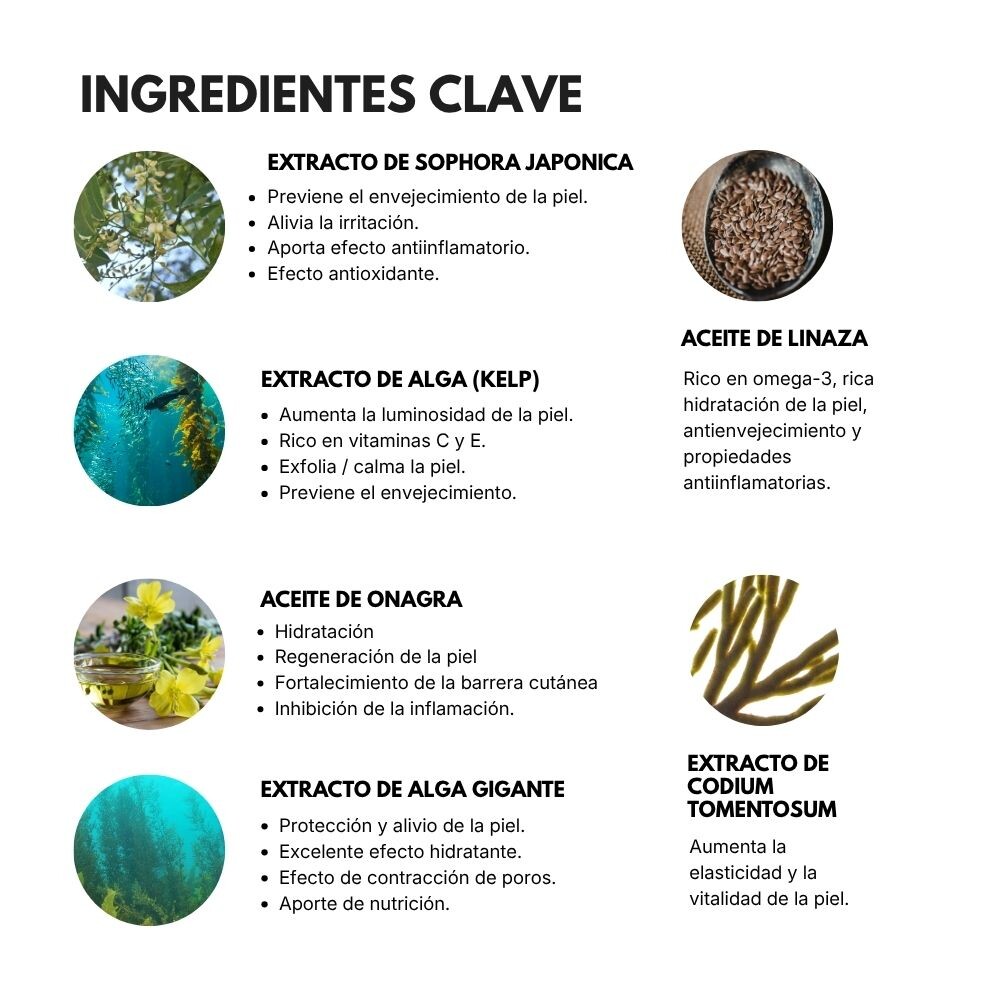 Pack Glow + Firmeza. Aporta luminosidad y ayuda a mejorar la apariencia del tono desparejo. Pack Glow + Firmeza. Aporta luminosidad y ayuda a mejorar la apariencia del tono desparejo.