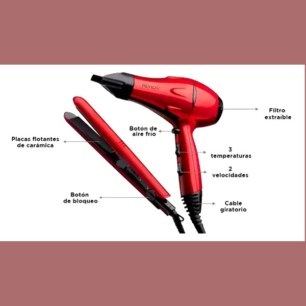 Kit Combo Secador De Pelo + Planchita Revlon Frizz Control KIT SECADOR + PLANCHITA RVDR5230RLA2