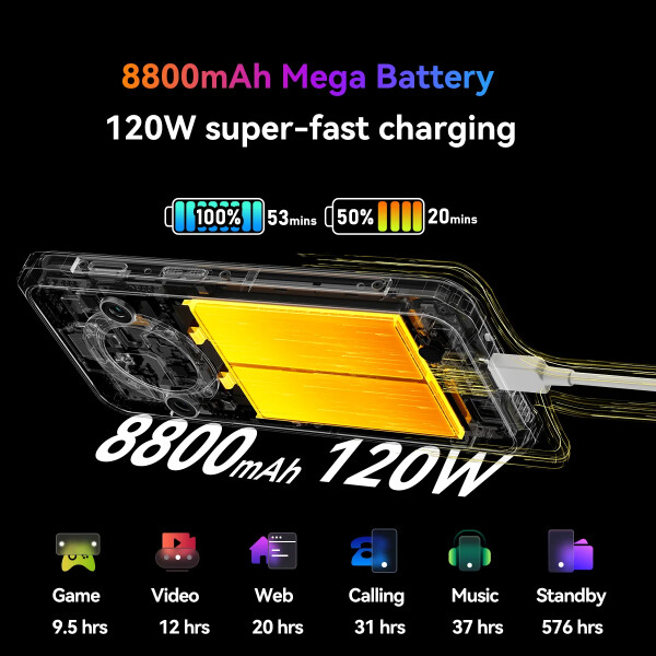 Blackview Bl9000 Pro 12+24 Gb Ram 512 Gb Rom 5g  + regalo PK BLACKVIEW BL9000 PRO 512 NEGRO +REGAL