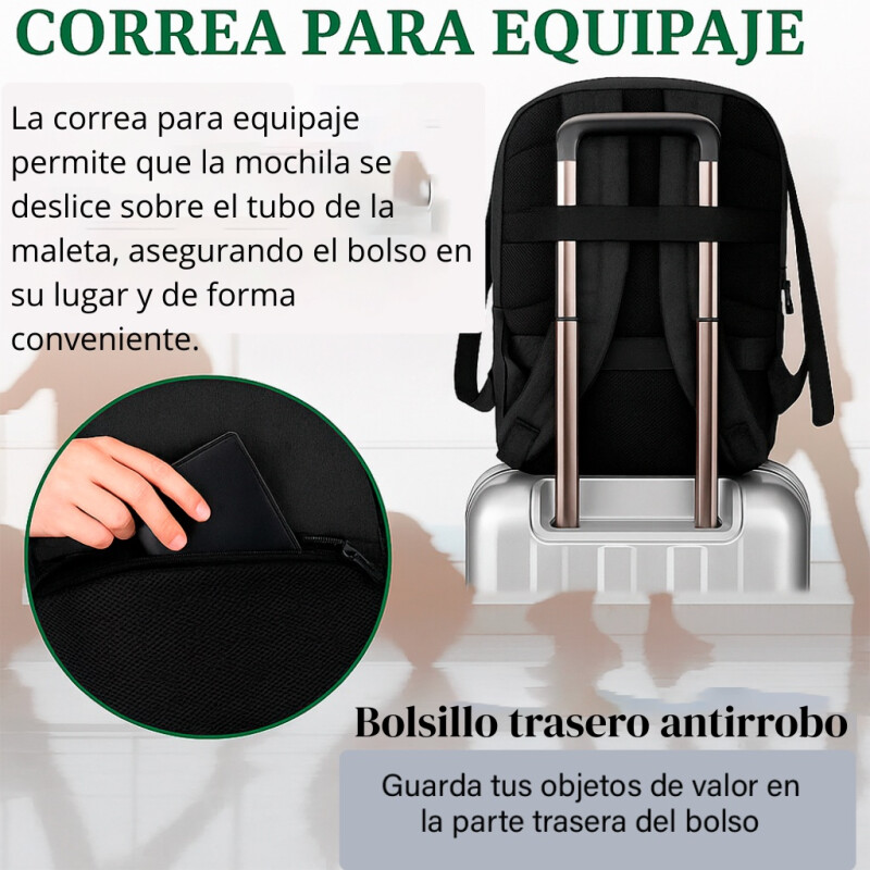 Mochila Urbana Viaje Antirrobo Notebook Matein 1007 28l Negro