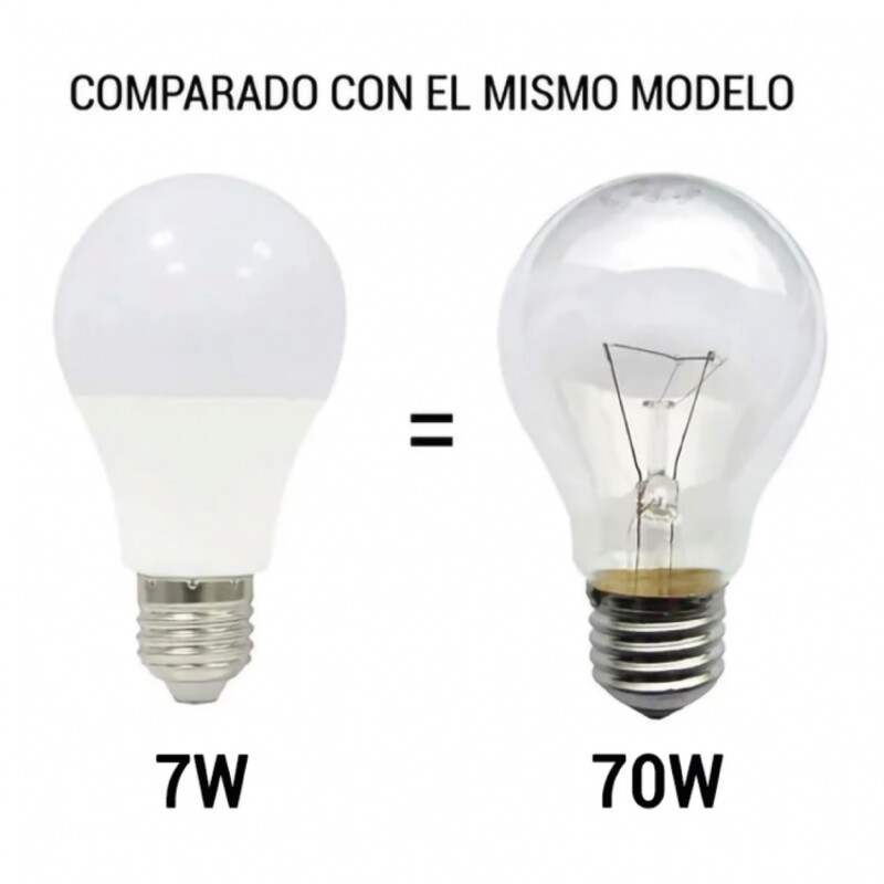 LAMPARA LED 9W Lámpara LED A60 de 9W Luz Cálida