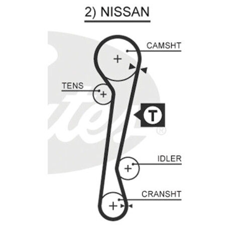 CORREA DISTRIBUCION - NISSAN B14 2.0D 111 DIENTES GATES CORREA DISTRIBUCION - NISSAN B14 2.0D 111 DIENTES GATES