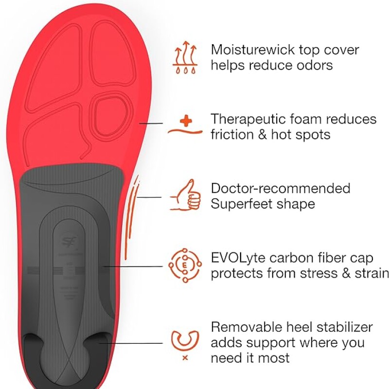 Run Pain Relief - Hombre Red