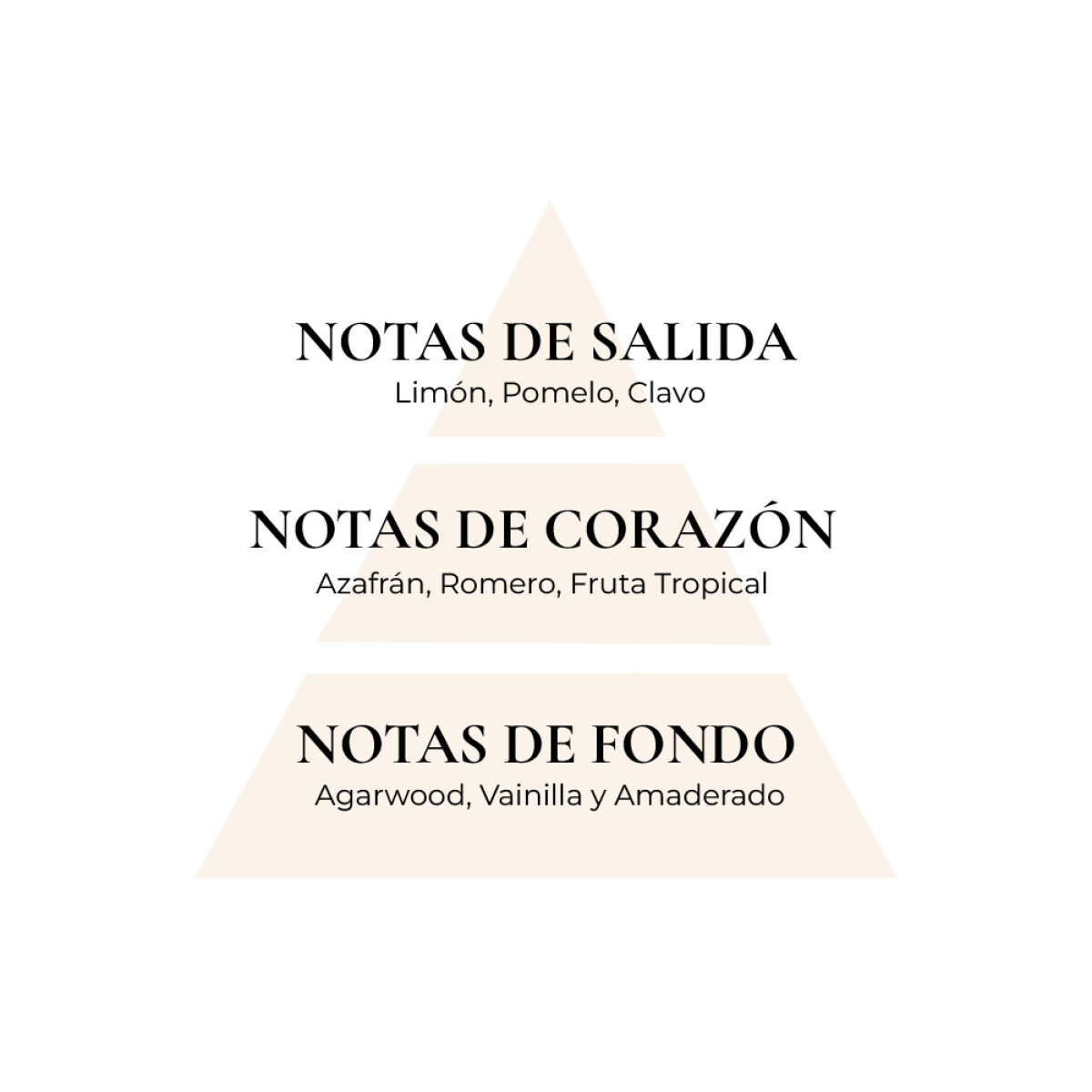 Risala Amalia Eau de Parfum 100 ml Risala Amalia Eau de Parfum 100 ml