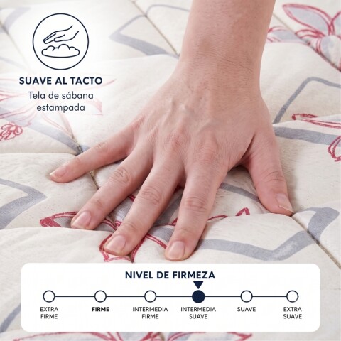 Conjunto Sommier TERMINUS Espuma Reversible - 2 Plazas 140 x 190 x 18 - Hasta 120kg Conjunto Sommier TERMINUS Espuma Reversible - 2 Plazas 140 x 190 x 18 - Hasta 120kg