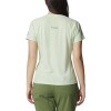 Remera Cirque River Short Sleeve Crew SAGE LEAF