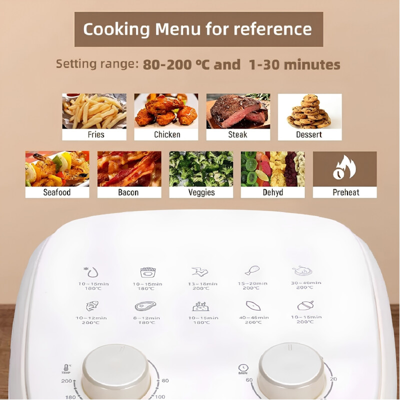 Freidora Sin Aceite Marvo Antiadherente 1350w 4,4lts Blanca Freidora Sin Aceite Marvo Antiadherente 1350w 4,4lts Blanca