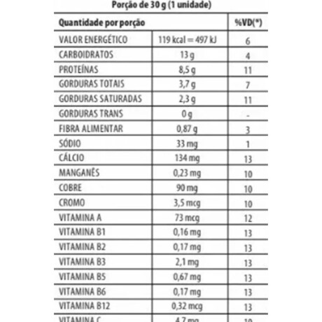 Barra De Proteína 30g Vo2 Whey Bar Caja x12 INTEGRALMEDICA Sabor Chocolate