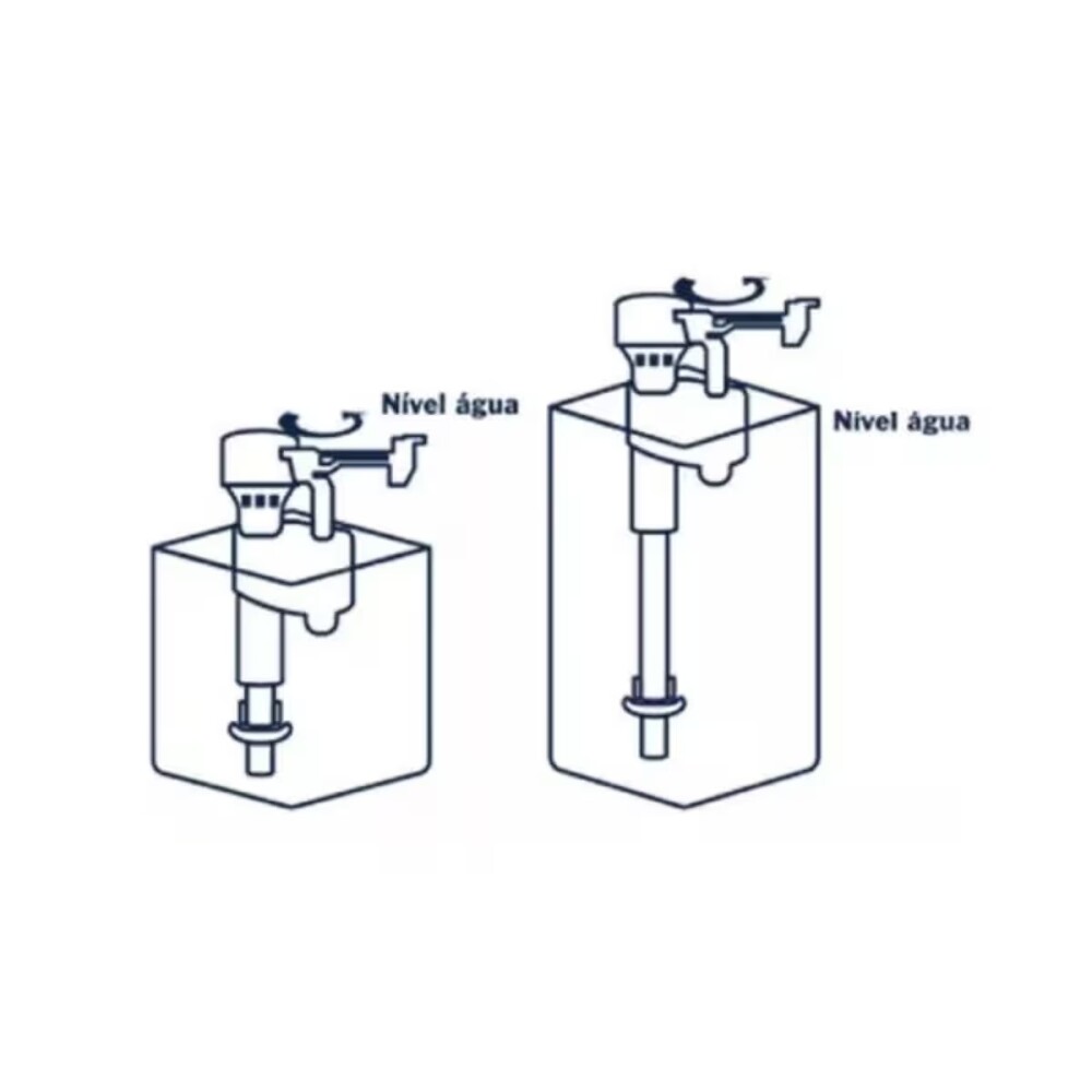 Kit repuesto cisterna mochila Dmc doble descarga Kit Repuesto Cisterna Mochila Dmc Doble Descarga