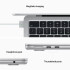 Macbook Air 13" M5 16GB Ram 1TB SSD 10C-CPU 10C-GPU - Silver ENG Macbook Air 13" M5 16GB Ram 1TB SSD 10C-CPU 10C-GPU - Silver ENG