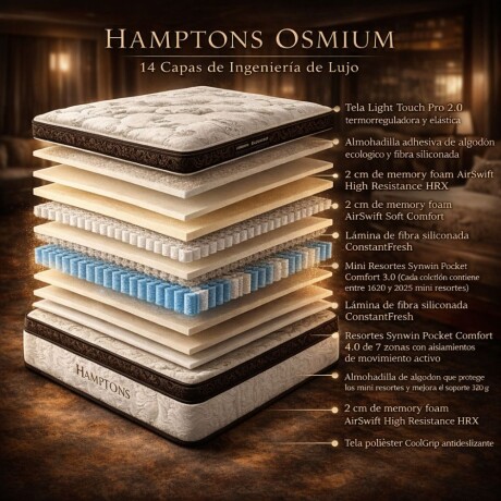 Colchon de resortes King Hamptons Osmium Colchon de resortes King Hamptons Osmium