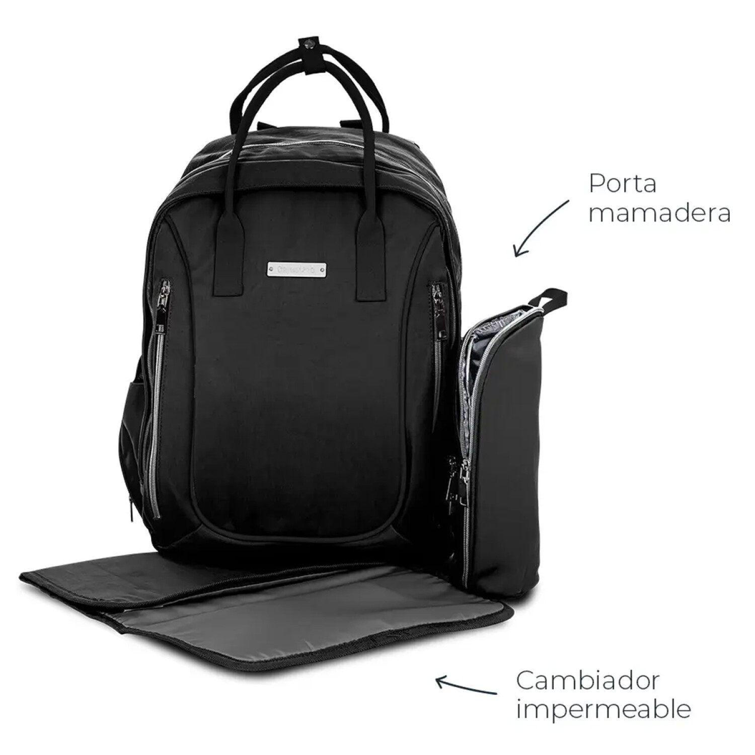 Mochila Maternal Carestino Paris Cambiador Estuche Termico Negro Electroventas