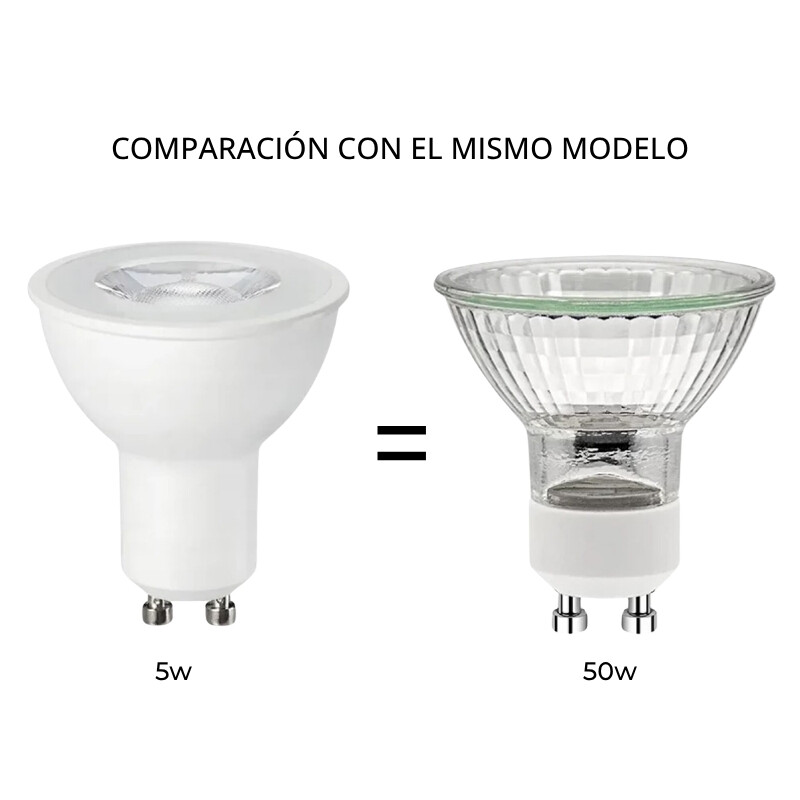DICROICA LED GU10 5W 38º Lámpara Dicroica LED GU10 5W 38° 2700K Luz Cálida