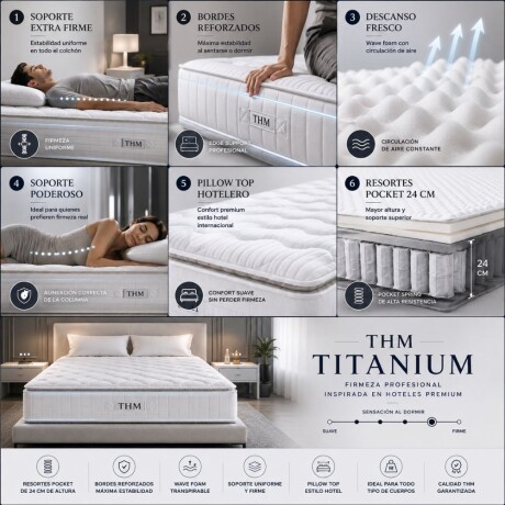 Colchon de resortes 2 Plazas HAMPTONS Titanium Colchon de resortes 2 Plazas HAMPTONS Titanium