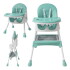 Silla de Comer 2 en 1 IMBACK IBK-BB004 | Altura Ajustable, Arnés de 5 Puntos y Bandeja Doble Capa Turquesa Silla de Comer 2 en 1 IMBACK IBK-BB004 | Altura Ajustable, Arnés de 5 Puntos y Bandeja Doble Capa Turquesa
