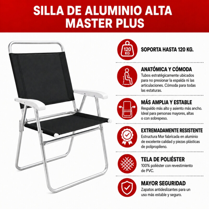 Silla Master Plus Aluminio NEGRO