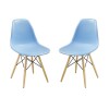 Silla De Comedor Eames Pack 2 Unidades Varios Colores Lumax Azul