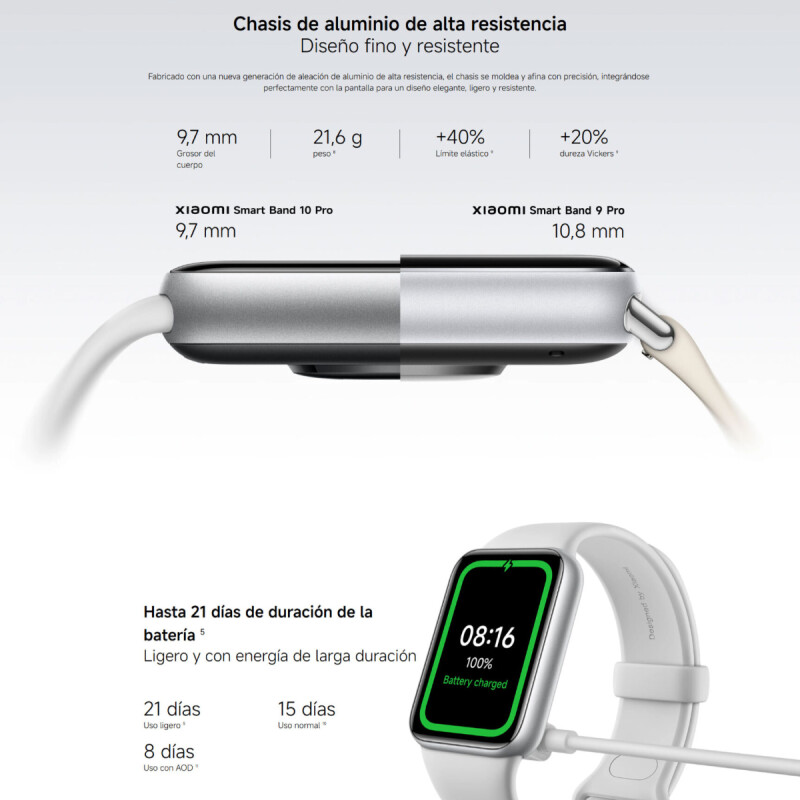 Pulsera Inteligente Xiaomi Smart Band 10 Pro Glacier Silver Pulsera Inteligente Xiaomi Smart Band 10 Pro Glacier Silver