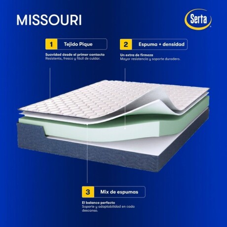 Conjunto Sommier Missouri - 1 Plaza y media 1.10 x 1.90